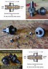 STC-88 Oiler System Check Valves