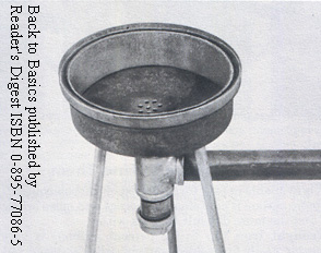 Brake drum forge from Reader's Digest book - Back To Basics